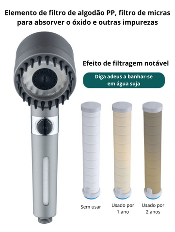 Cabeça de Chuveiro de Alta Pressão e Filtro de Água AquaClean™